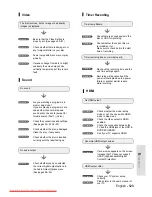 Preview for 123 page of Samsung DVD-HR730 Instruction Manual