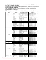 Preview for 126 page of Samsung DVD-HR730 Instruction Manual