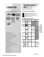 Preview for 172 page of Samsung DVD-HR730 Instruction Manual