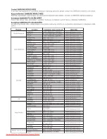 Preview for 253 page of Samsung DVD-HR730 Instruction Manual