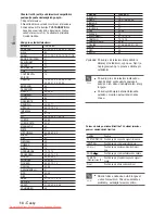 Preview for 268 page of Samsung DVD-HR730 Instruction Manual