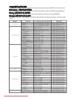 Preview for 380 page of Samsung DVD-HR730 Instruction Manual