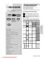 Preview for 426 page of Samsung DVD-HR730 Instruction Manual