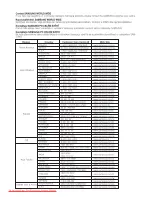 Preview for 507 page of Samsung DVD-HR730 Instruction Manual