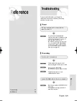 Preview for 121 page of Samsung DVD-HR733 Instruction Manual