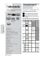 Preview for 427 page of Samsung DVD-HR733 Instruction Manual