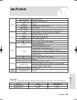 Preview for 125 page of Samsung DVD-HR735 Instruction Manual