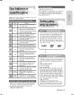 Preview for 139 page of Samsung DVD-HR735 Instruction Manual