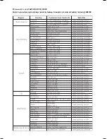 Preview for 255 page of Samsung DVD-HR735 Instruction Manual