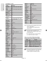 Preview for 14 page of Samsung DVD-HR749 Instruction Manual