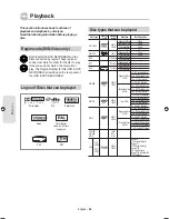 Preview for 36 page of Samsung DVD-HR749 Instruction Manual