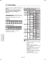 Предварительный просмотр 60 страницы Samsung DVD-HR753 Instruction Manual