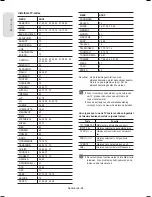 Предварительный просмотр 120 страницы Samsung DVD-HR753 Instruction Manual