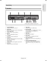 Предварительный просмотр 121 страницы Samsung DVD-HR753 Instruction Manual