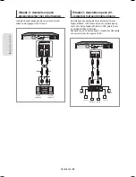 Предварительный просмотр 128 страницы Samsung DVD-HR753 Instruction Manual