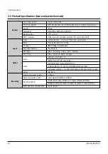 Preview for 11 page of Samsung DVD-HR753 Service Manual