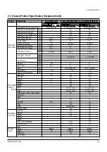 Preview for 12 page of Samsung DVD-HR753 Service Manual