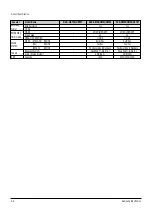 Preview for 13 page of Samsung DVD-HR753 Service Manual