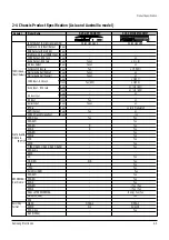 Preview for 14 page of Samsung DVD-HR753 Service Manual