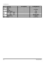 Preview for 15 page of Samsung DVD-HR753 Service Manual