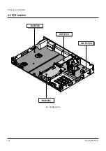 Preview for 28 page of Samsung DVD-HR753 Service Manual