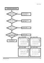 Preview for 37 page of Samsung DVD-HR753 Service Manual