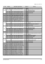 Preview for 47 page of Samsung DVD-HR753 Service Manual