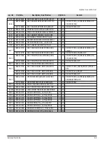 Preview for 51 page of Samsung DVD-HR753 Service Manual