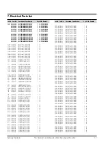 Preview for 52 page of Samsung DVD-HR753 Service Manual