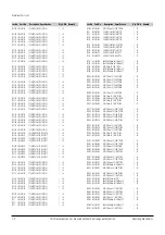 Preview for 53 page of Samsung DVD-HR753 Service Manual