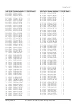 Preview for 54 page of Samsung DVD-HR753 Service Manual