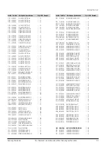 Preview for 56 page of Samsung DVD-HR753 Service Manual