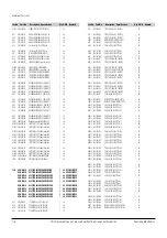 Preview for 57 page of Samsung DVD-HR753 Service Manual