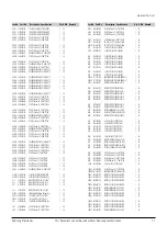 Preview for 58 page of Samsung DVD-HR753 Service Manual