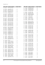 Preview for 59 page of Samsung DVD-HR753 Service Manual