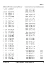 Preview for 60 page of Samsung DVD-HR753 Service Manual