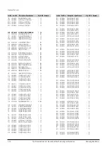 Preview for 61 page of Samsung DVD-HR753 Service Manual