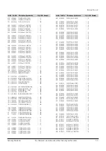 Preview for 62 page of Samsung DVD-HR753 Service Manual