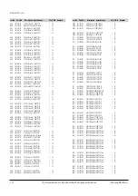 Preview for 63 page of Samsung DVD-HR753 Service Manual