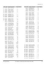 Preview for 64 page of Samsung DVD-HR753 Service Manual