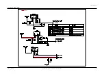 Preview for 88 page of Samsung DVD-HR753 Service Manual