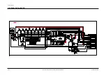 Preview for 99 page of Samsung DVD-HR753 Service Manual