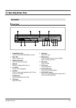 Preview for 101 page of Samsung DVD-HR753 Service Manual