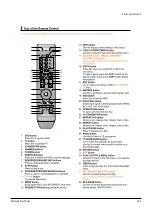 Preview for 103 page of Samsung DVD-HR753 Service Manual