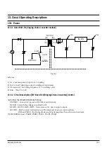 Preview for 111 page of Samsung DVD-HR753 Service Manual