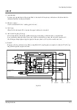 Preview for 121 page of Samsung DVD-HR753 Service Manual