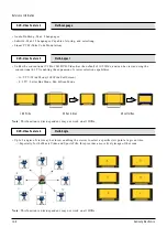 Preview for 127 page of Samsung DVD-HR753 Service Manual