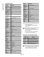 Preview for 14 page of Samsung DVD-HR757 Instruction Manual