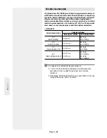 Preview for 167 page of Samsung DVD-HR757 Instruction Manual