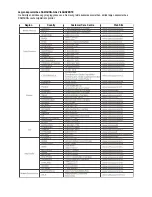 Preview for 209 page of Samsung DVD-HR757 Instruction Manual